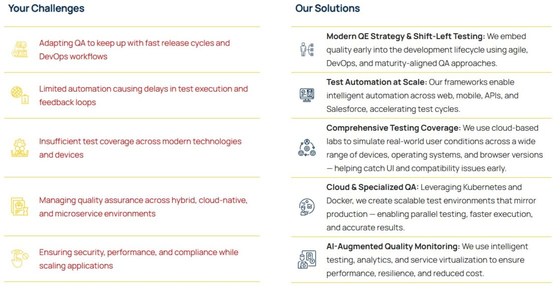 Software Quality Engineering & Testing Services | Collasys